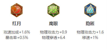 重磅！世界最强战中韩棋手人数7:3,申真谞谢科等出战！柯洁弃权